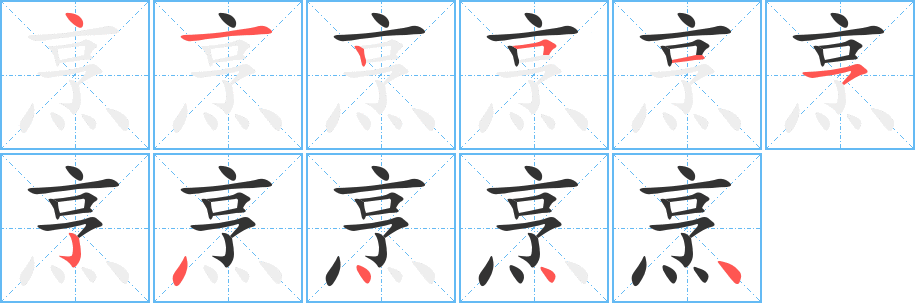 烹的笔顺