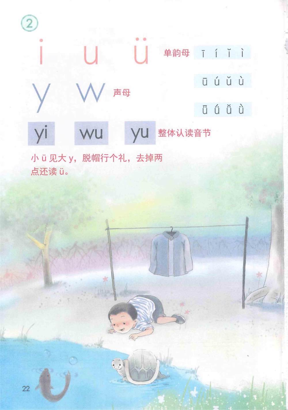 《i u ü y w》课堂笔记