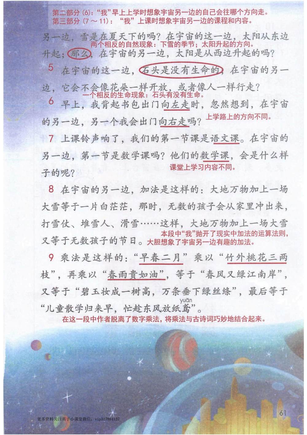 《宇宙的另一边》课堂笔记