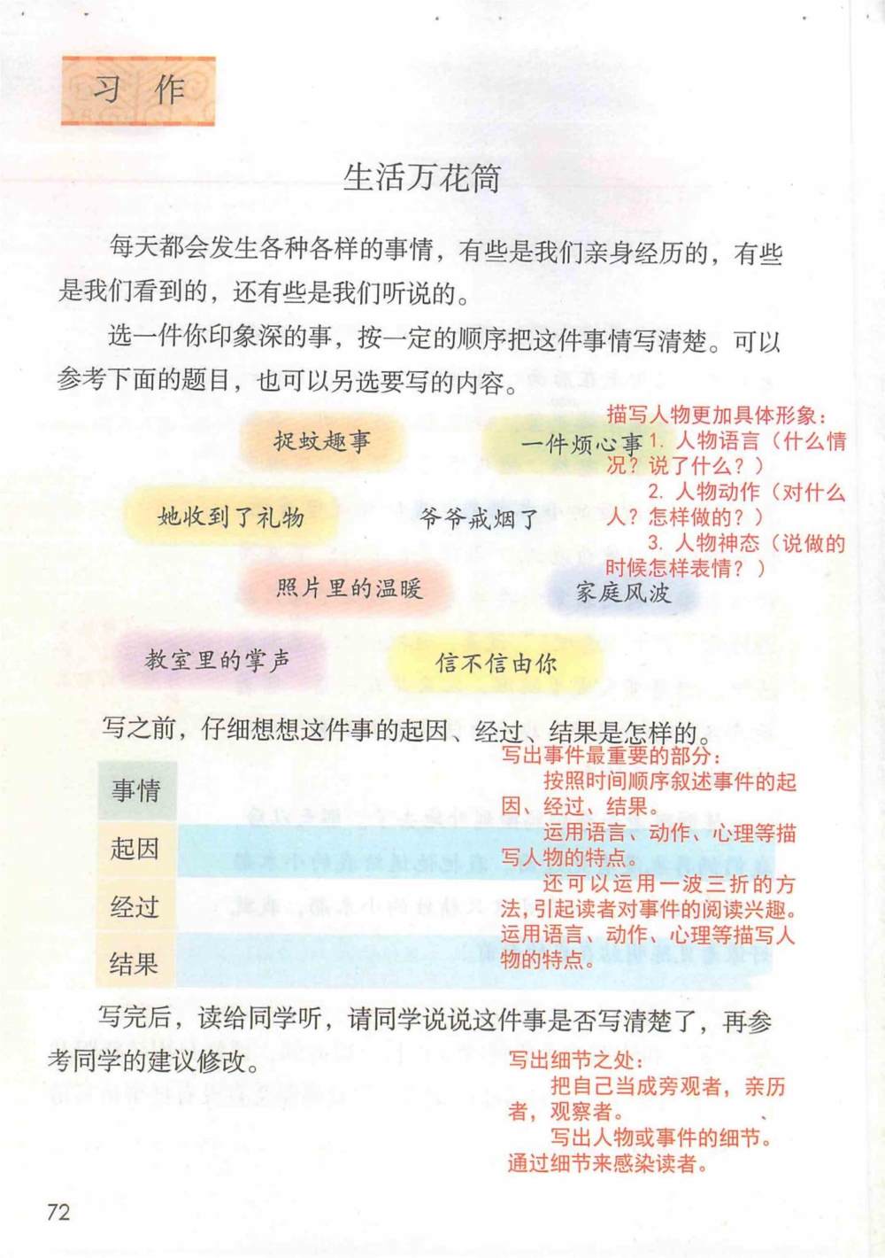 习作《生活万花筒》课堂笔记