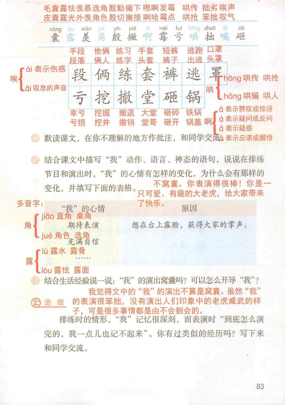 《一只窝囊的大老虎》课堂笔记