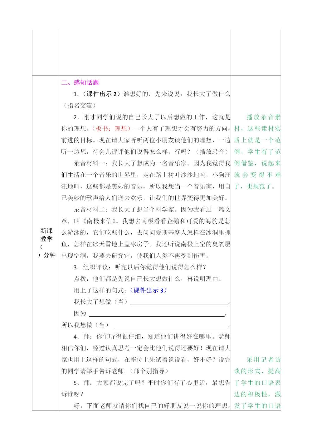 口语交际《长大以后做什么》教案