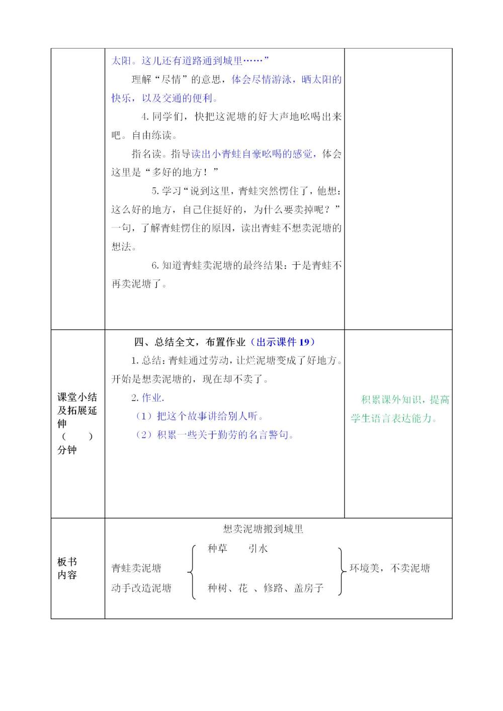 《青蛙卖泥塘》教案