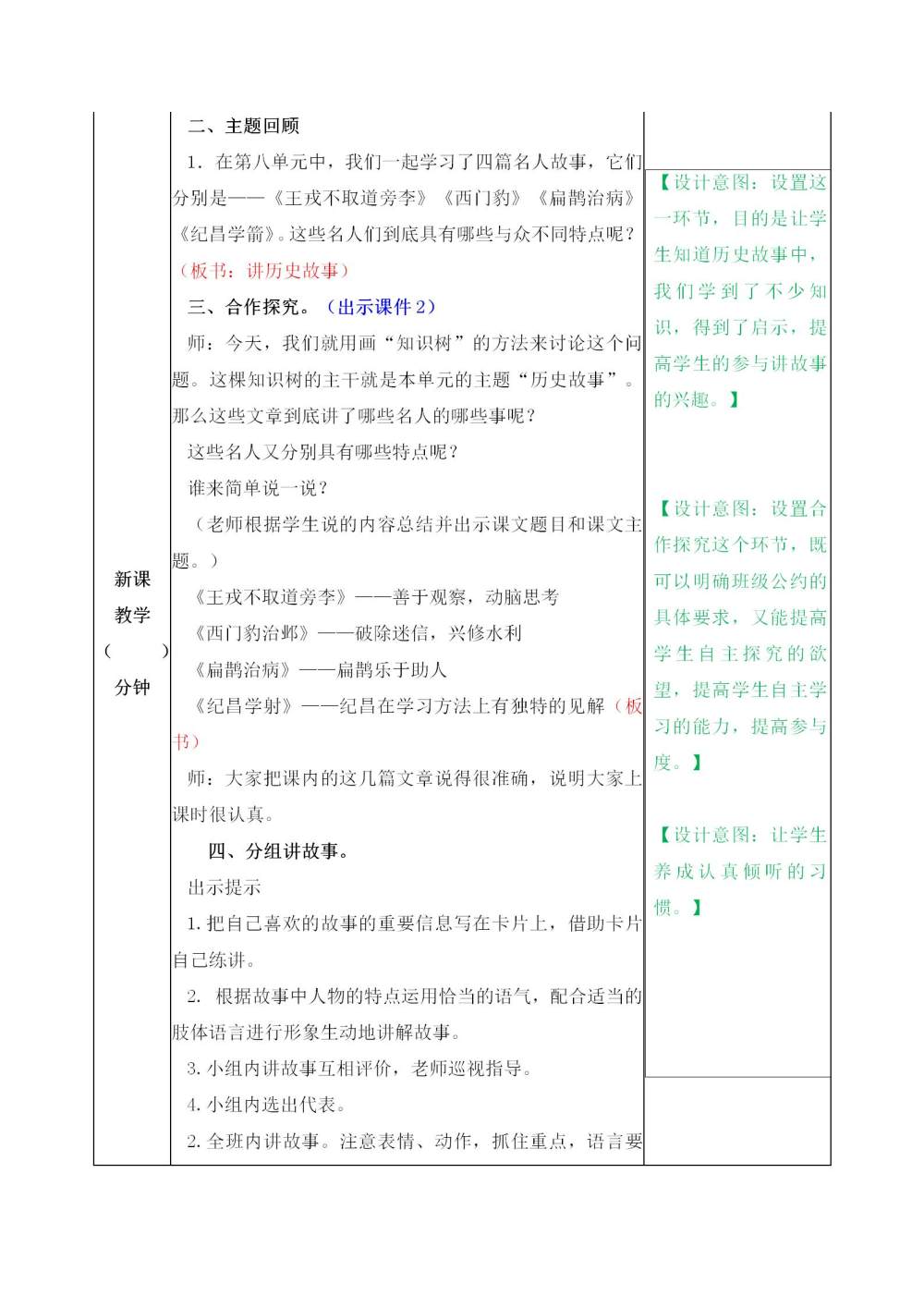 口语交际《讲历史人物故事》教案