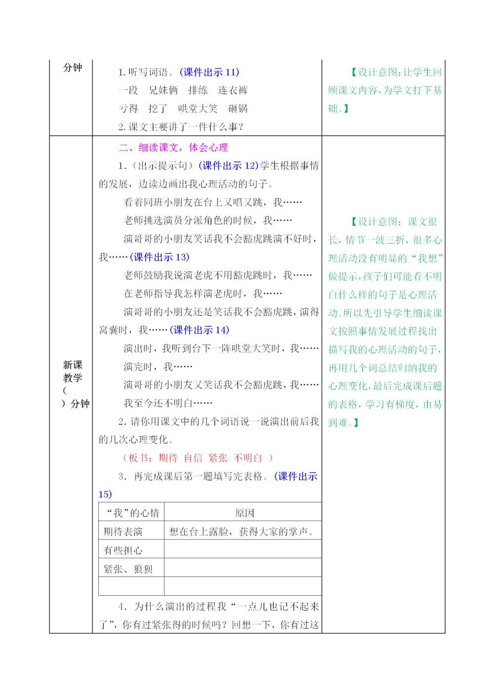 《一只窝囊的大老虎》教案