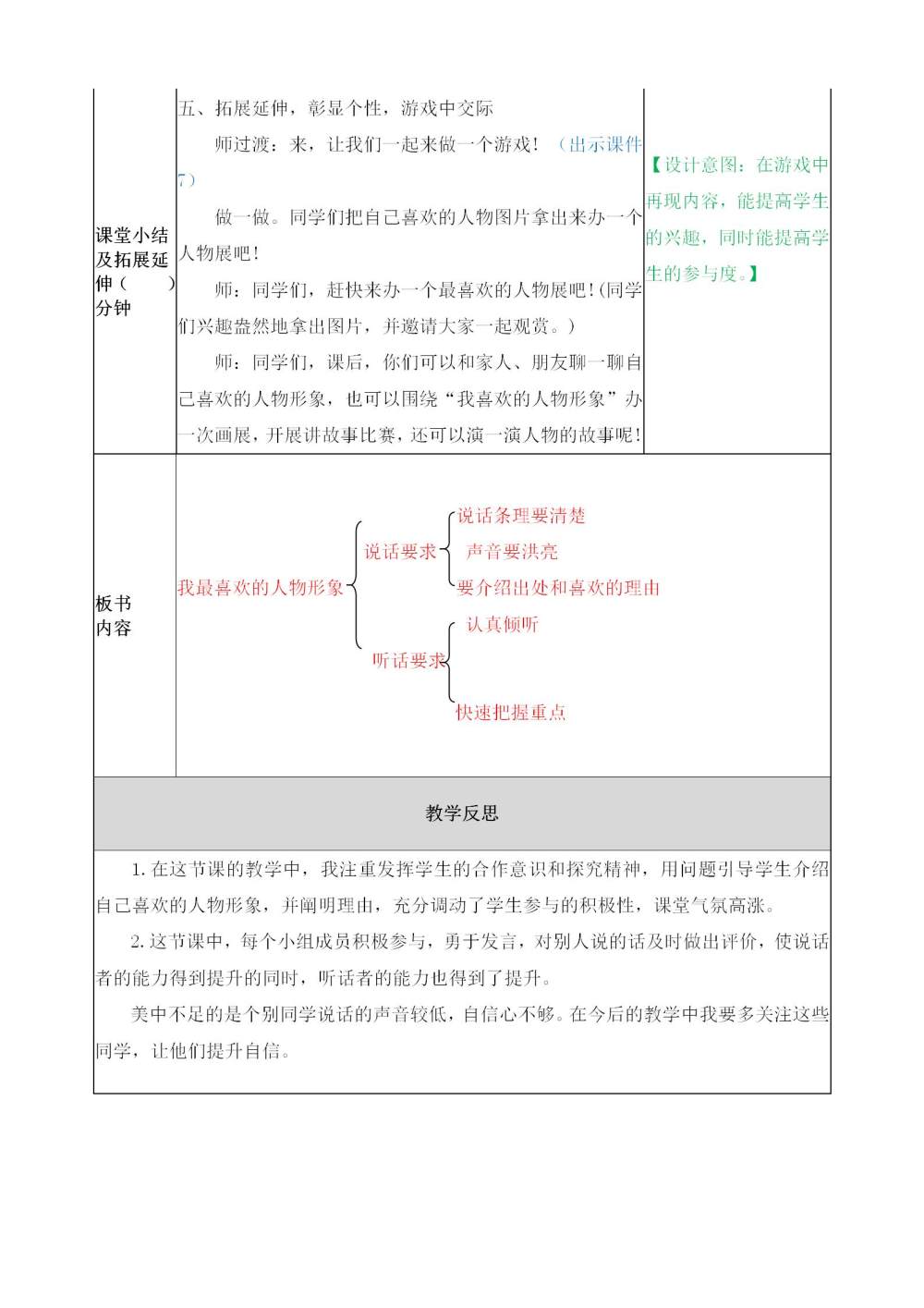 口语交际《我最喜欢的人物形象》教案