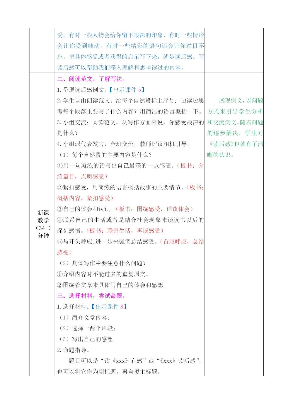 五年级下册习作《写读后感》教案