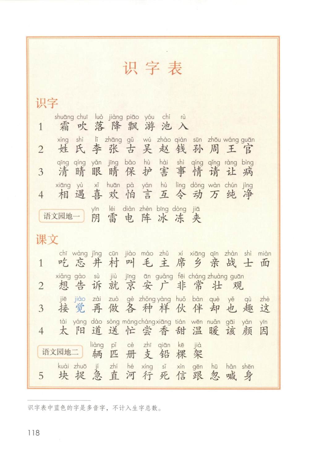 一年级下册生字表