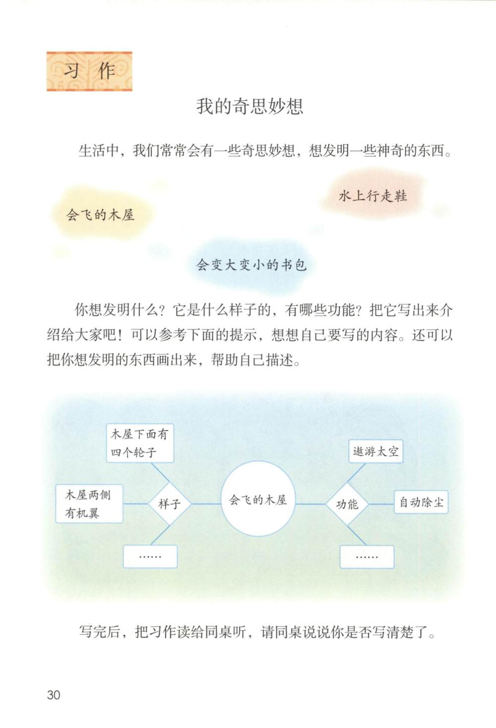 习作：我的奇思妙想