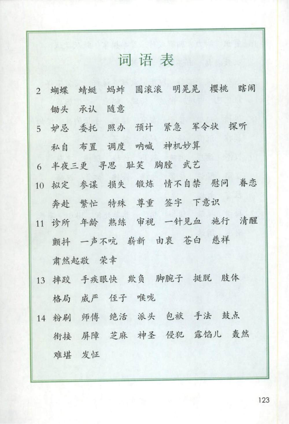 五年级下册生字表