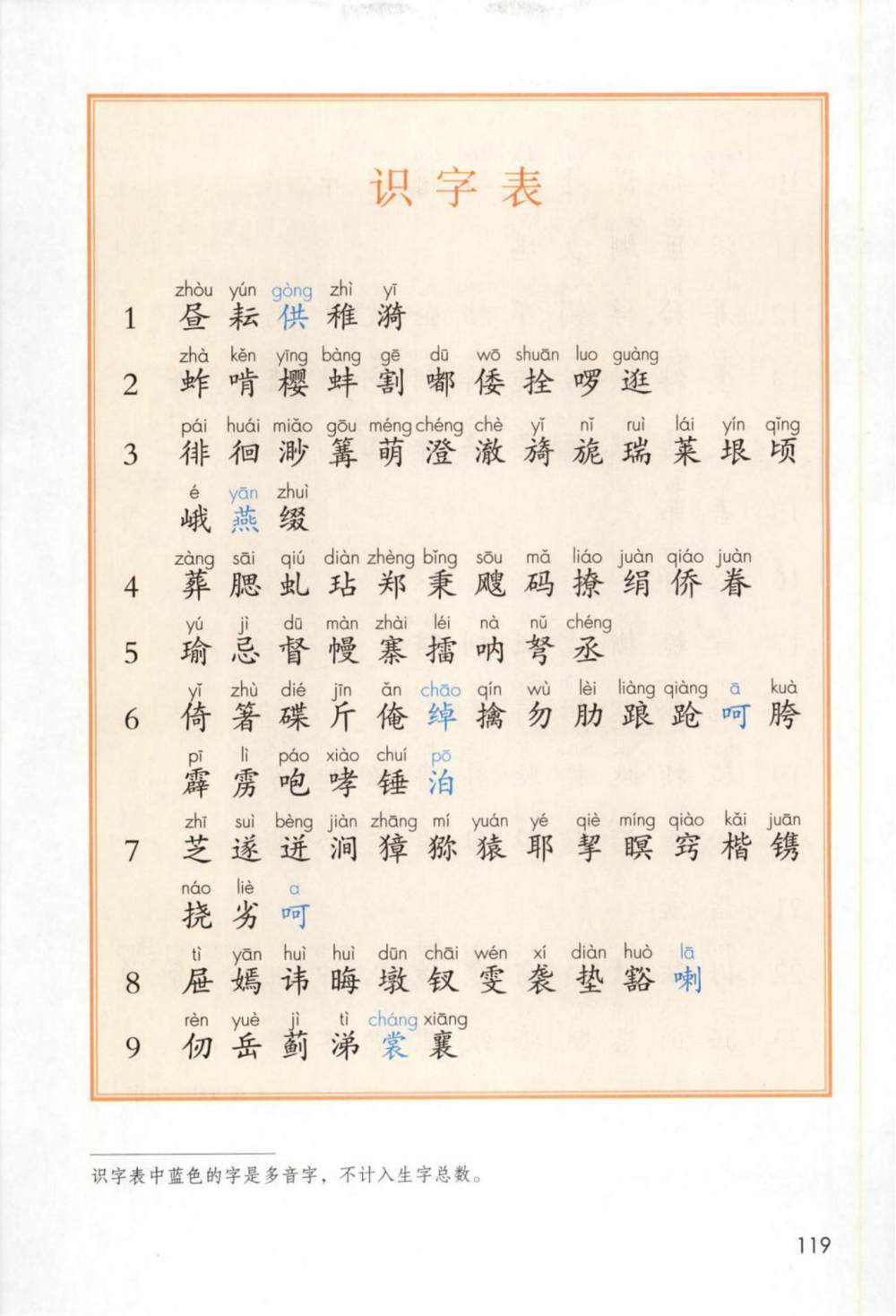 五年级下册生字表