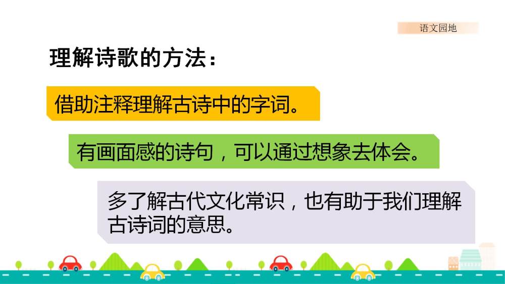 六年级上册《语文园地六》教学课件