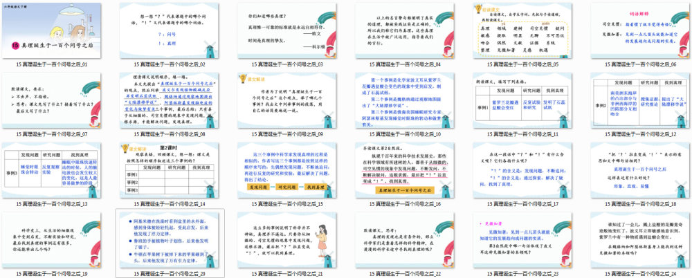 《真理诞生于一百个问号之后》教学课件