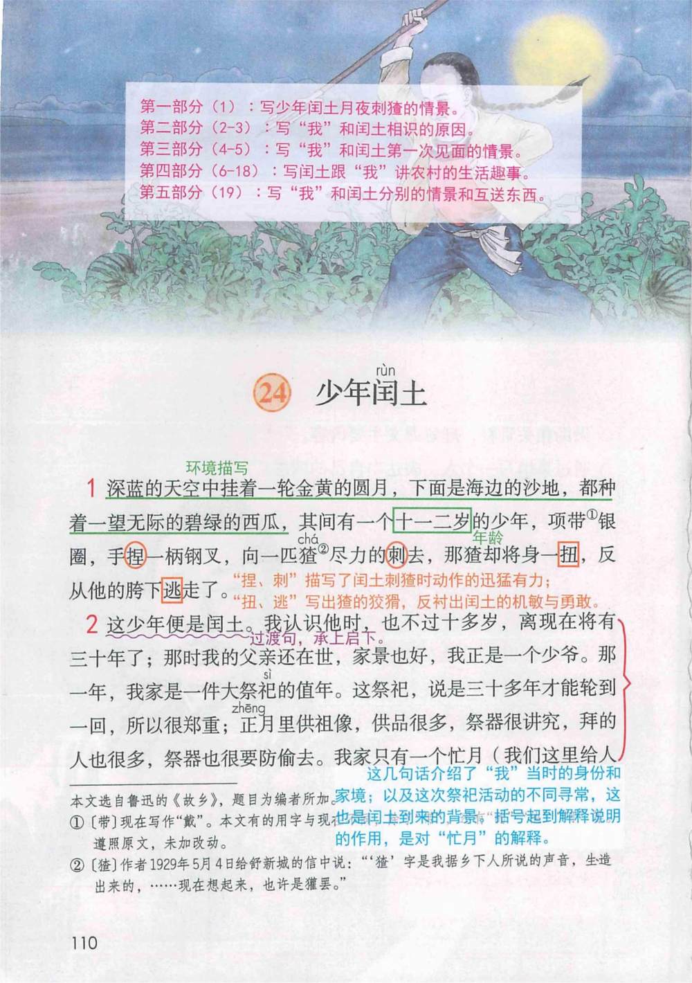 《少年闰土》课堂笔记