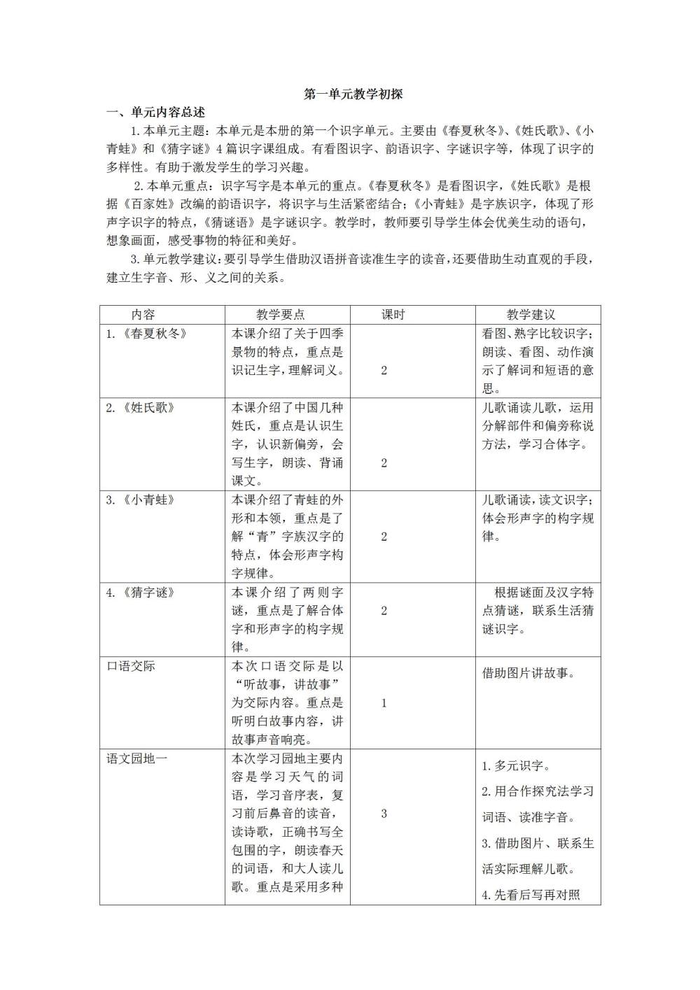 一年级语文(下册)第一单元教学初探