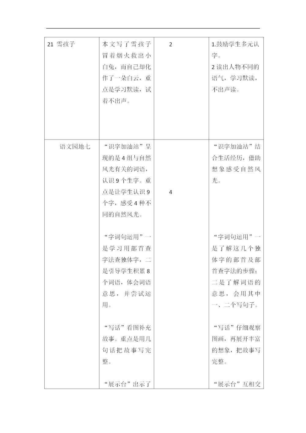 二年级语文(上册)第七单元教学初探