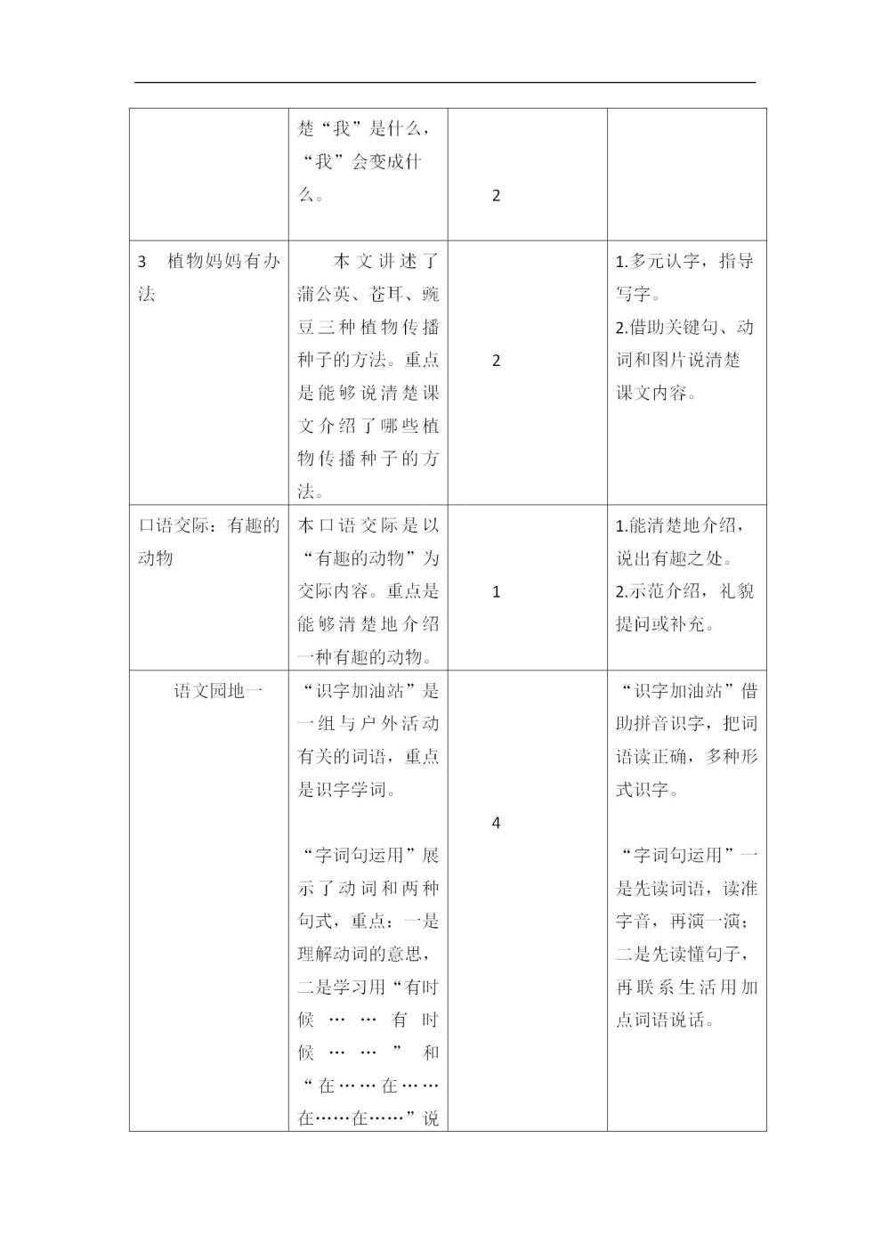 二年级语文(上册)第一单元教学初探