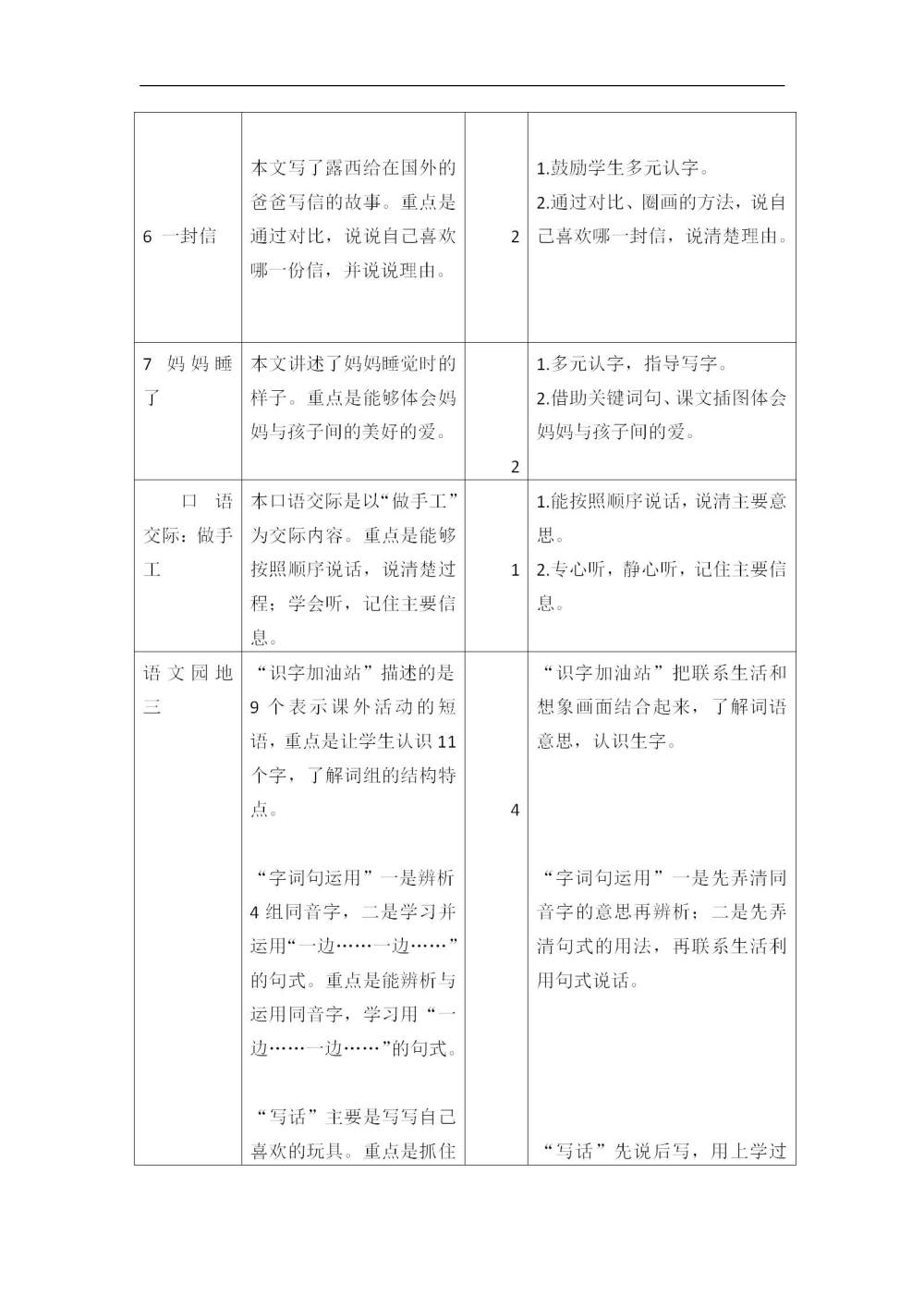 二年级语文(上册)第三单元教学初探