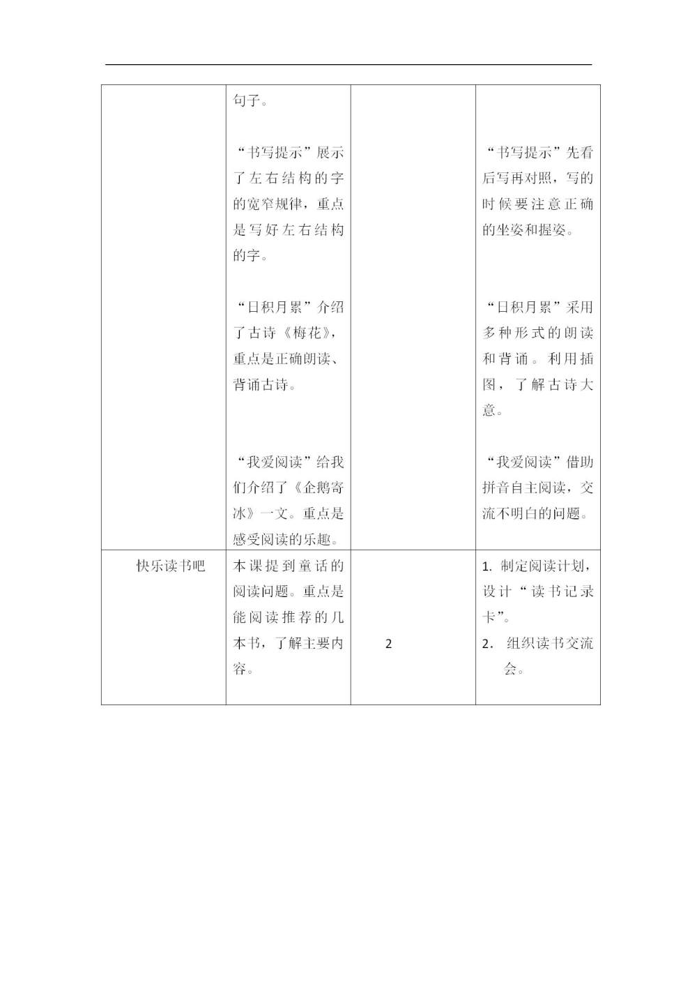 二年级语文(上册)第一单元教学初探