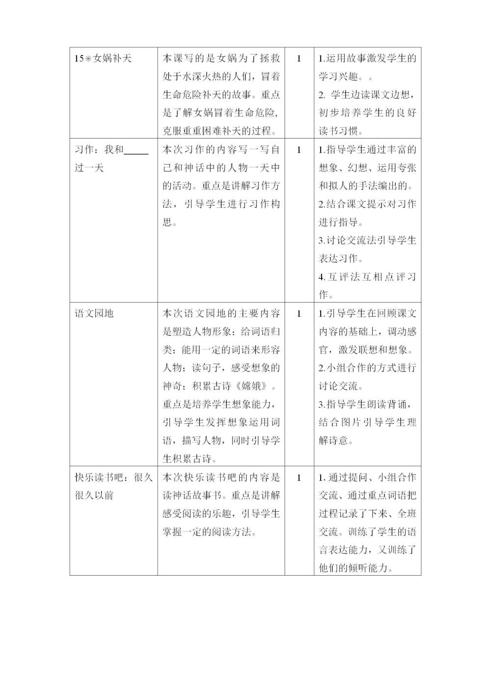 四年级语文(上册)第四单元教学初探