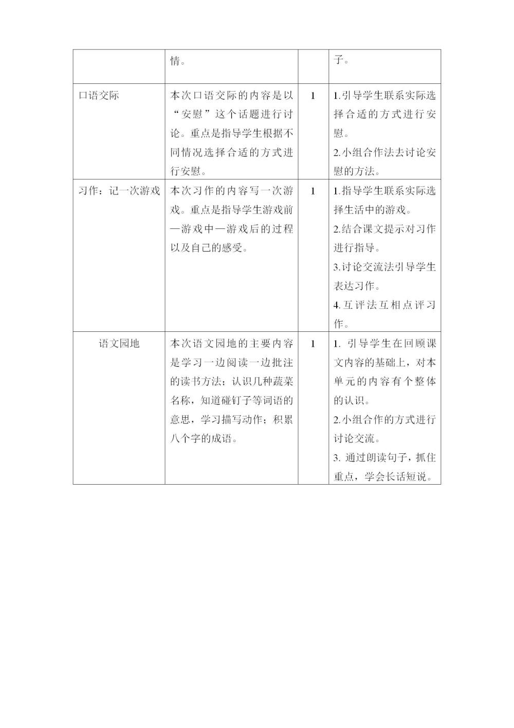 四年级语文(上册)第六单元教学初探