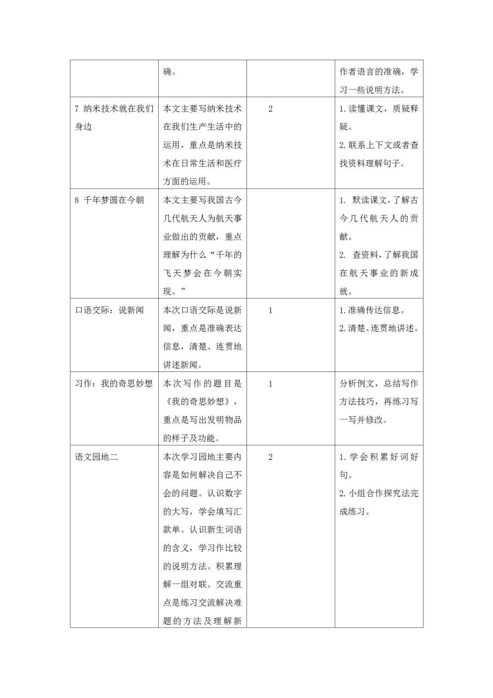 四年级语文(下册)第二单元教学初探