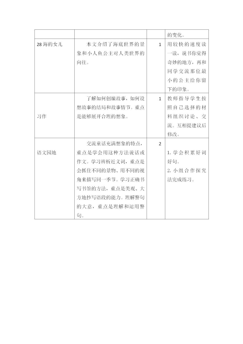 四年级语文(下册)第八单元教学初探