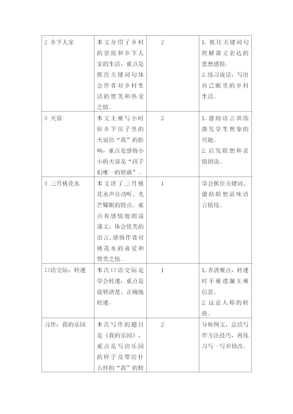 四年级语文(下册)第一单元教学初探