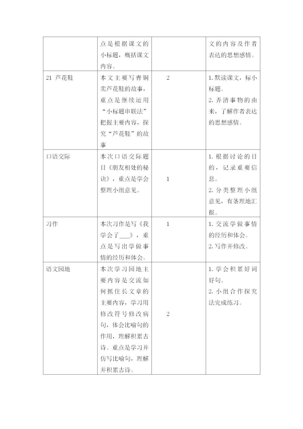 四年级语文(下册)第六单元教学初探