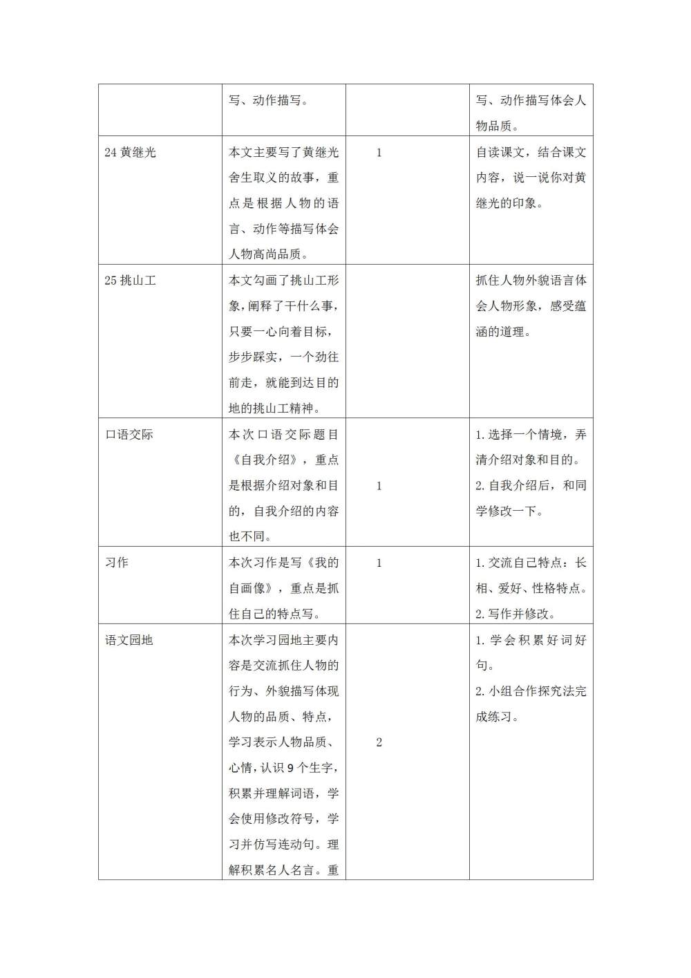 四年级语文(下册)第七单元教学初探