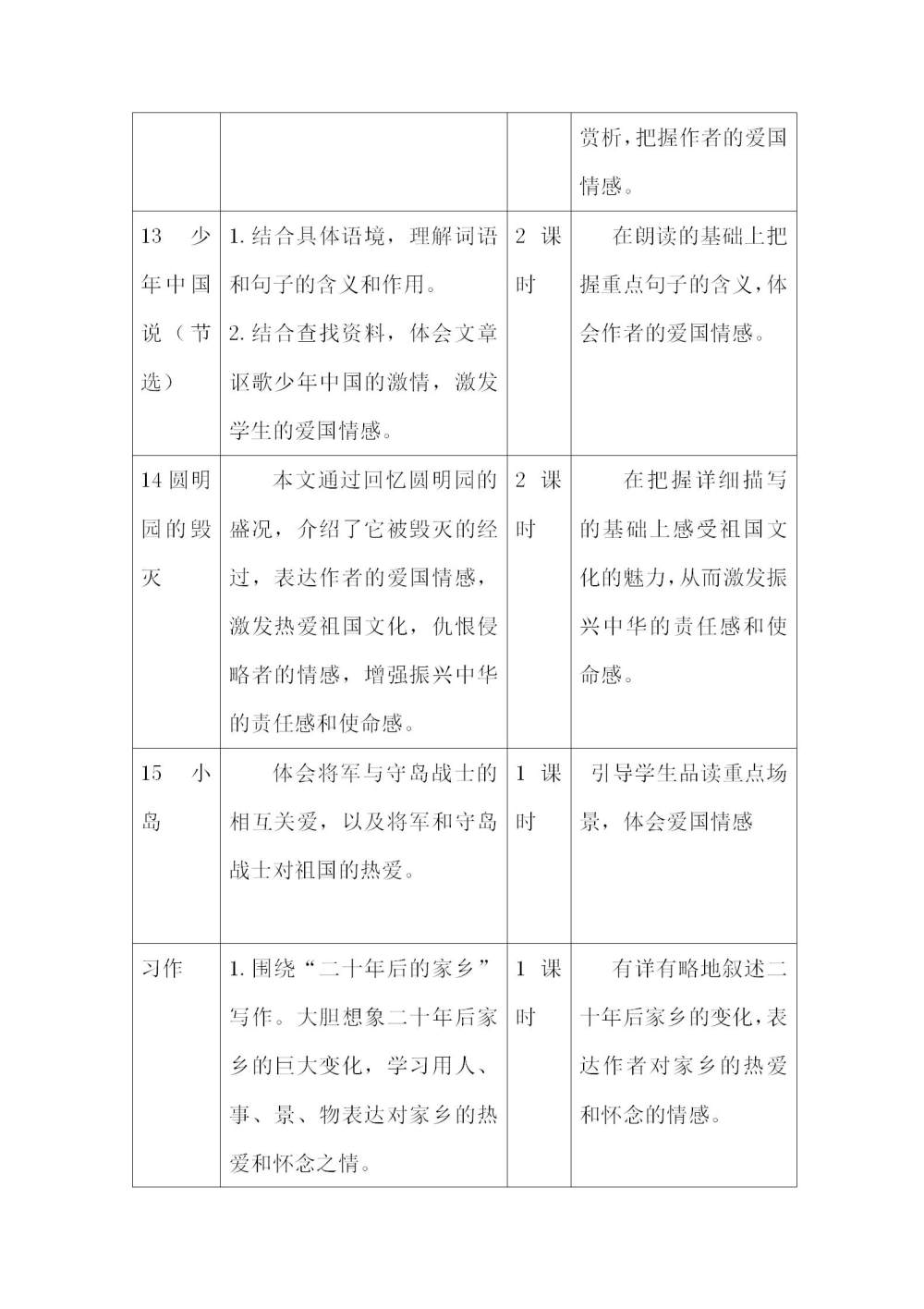 五年级语文(上册)第四单元教学初探