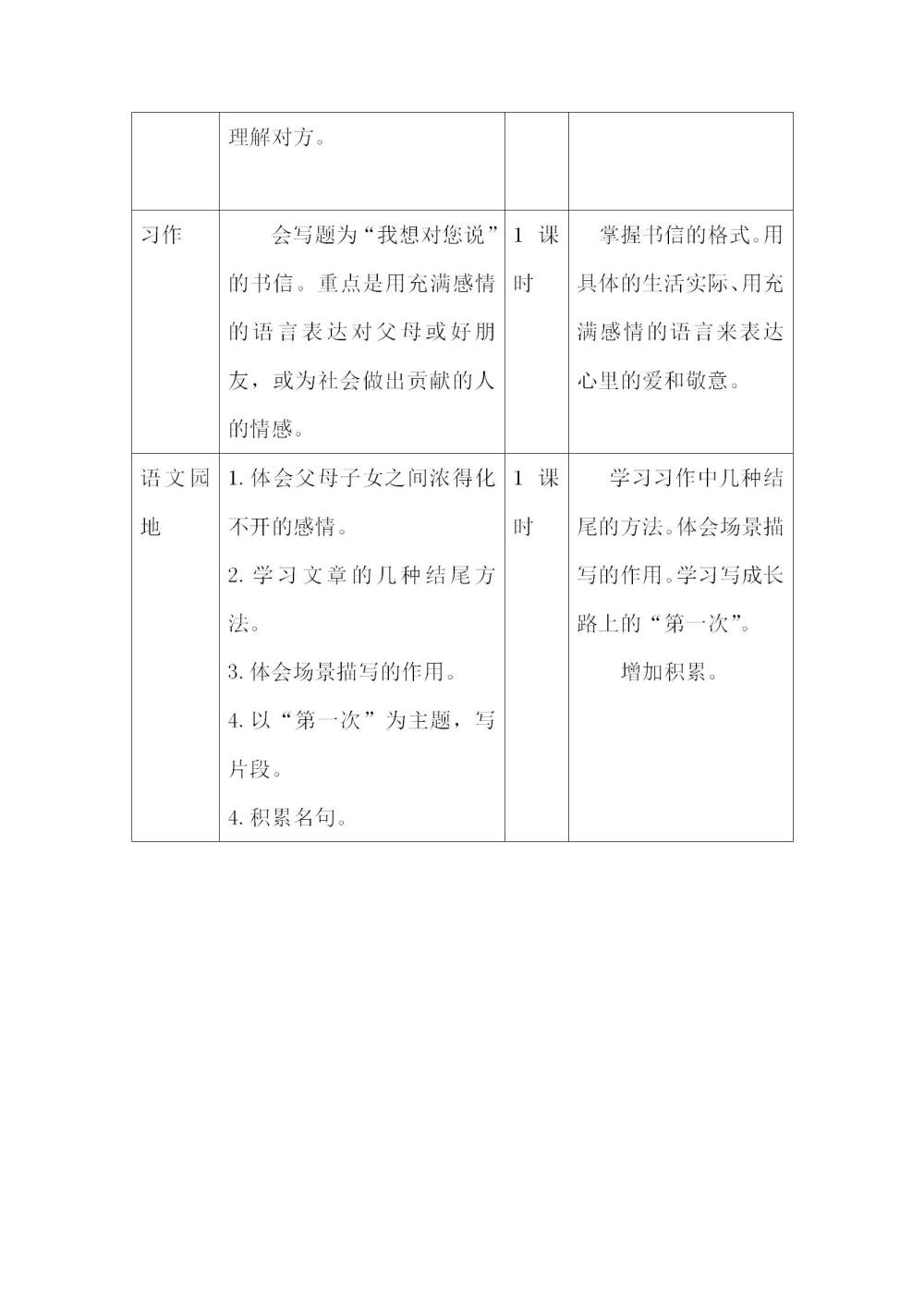 五年级语文(上册)第六单元教学初探