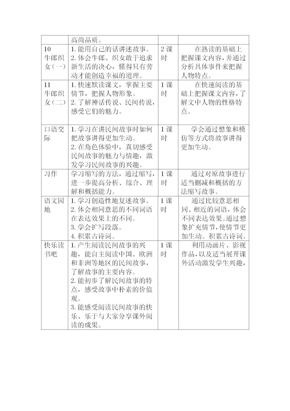 五年级语文(上册)第三单元教学初探