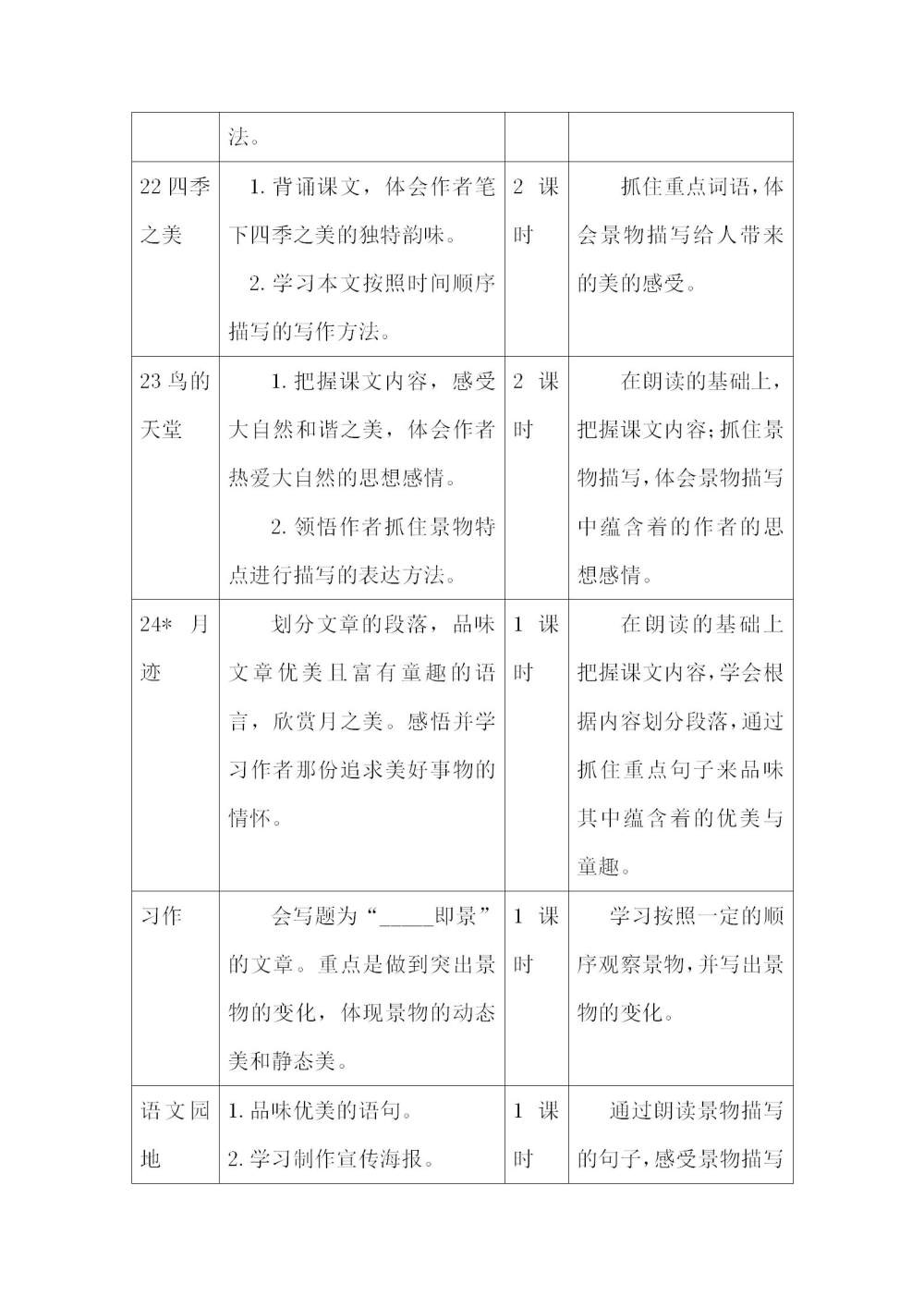 五年级语文(上册)第七单元教学初探