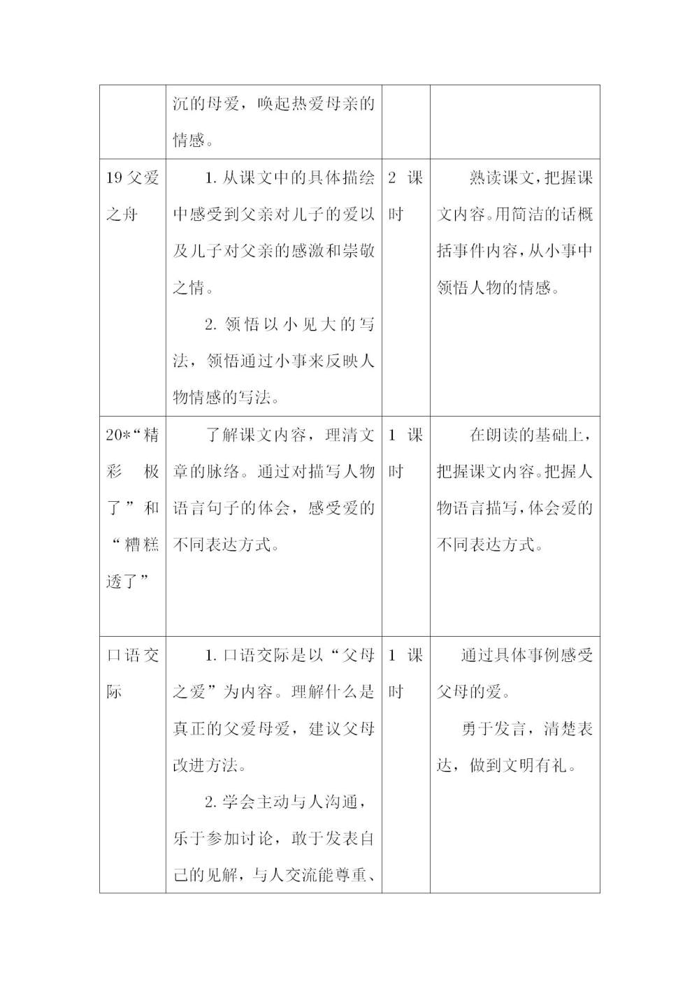 五年级语文(上册)第六单元教学初探