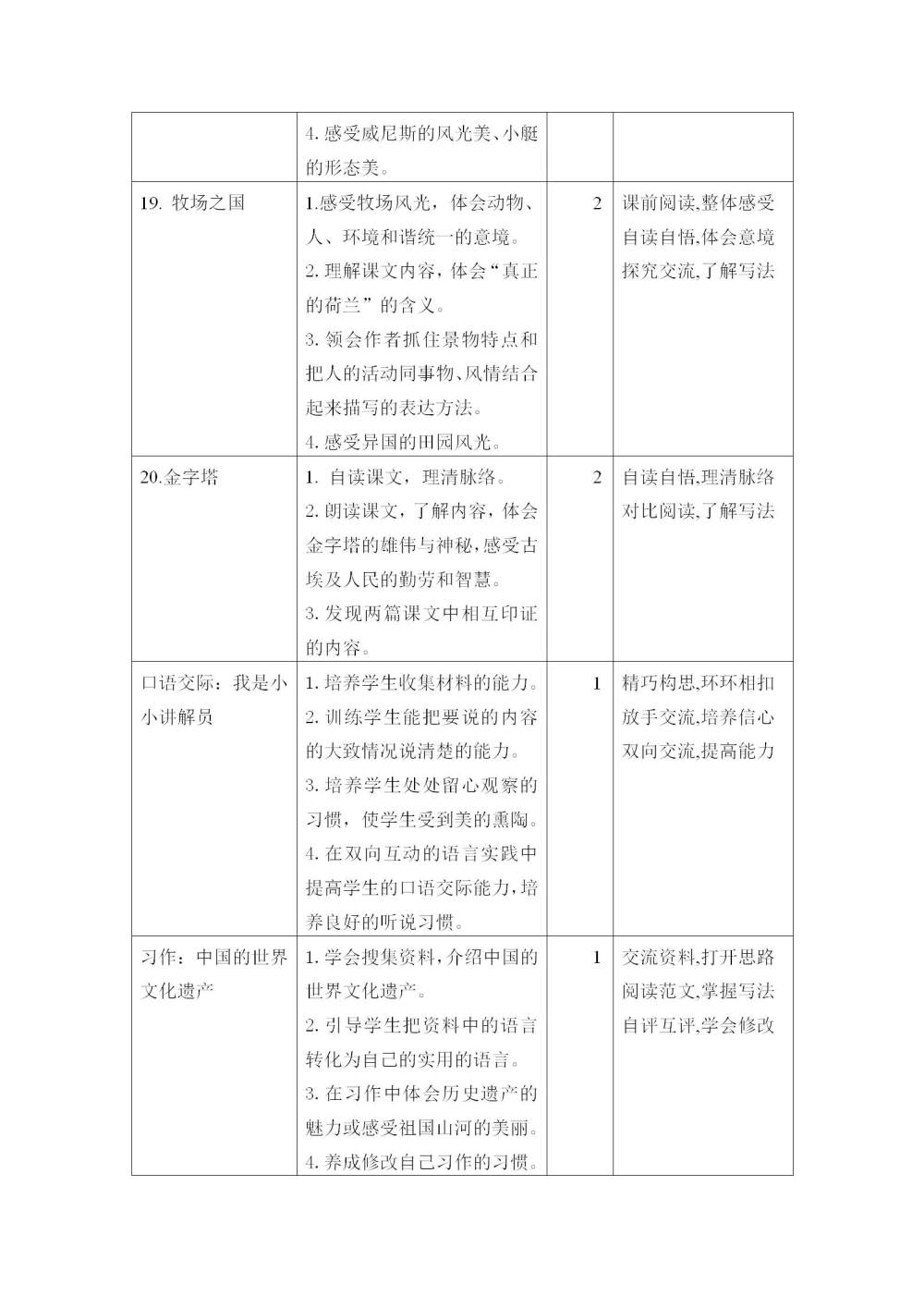 五年级语文(下册)第七单元教学初探