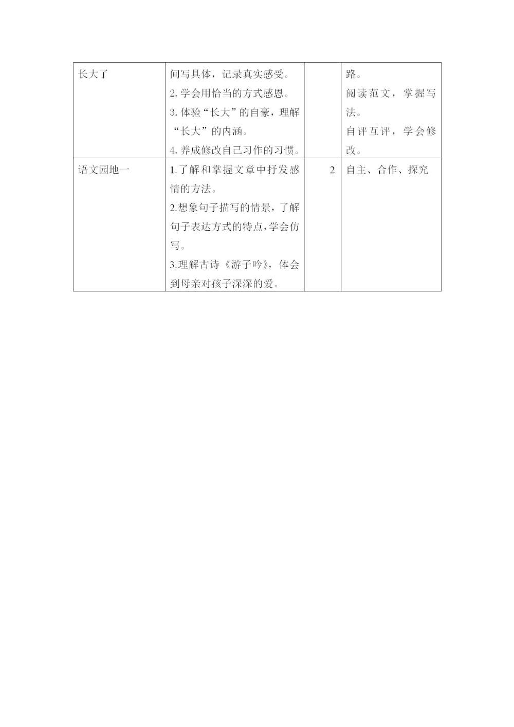 五年级语文(下册)第一单元教学初探