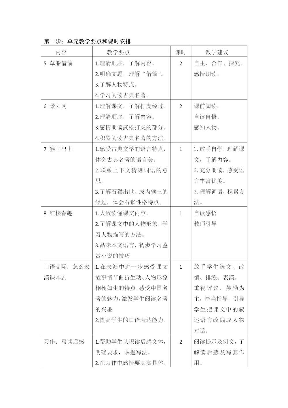 五年级语文(下册)第二单元教学初探