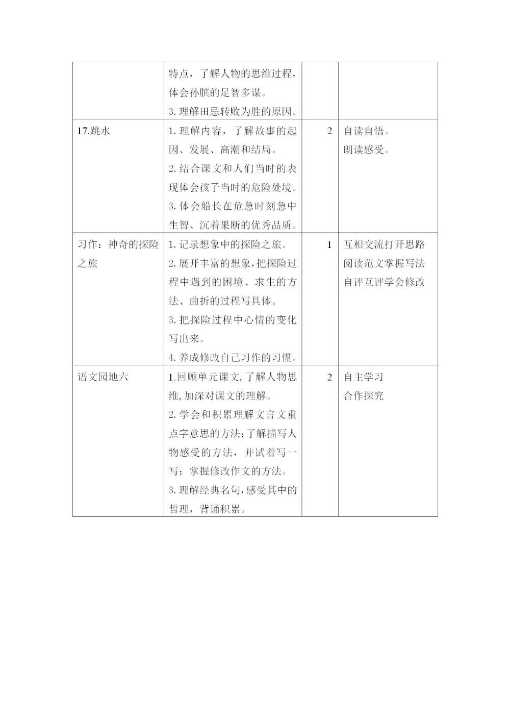 五年级语文(下册)第六单元教学初探