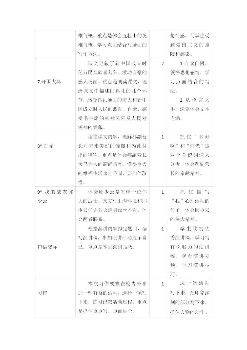 六年级语文(上册)第二单元教学初探