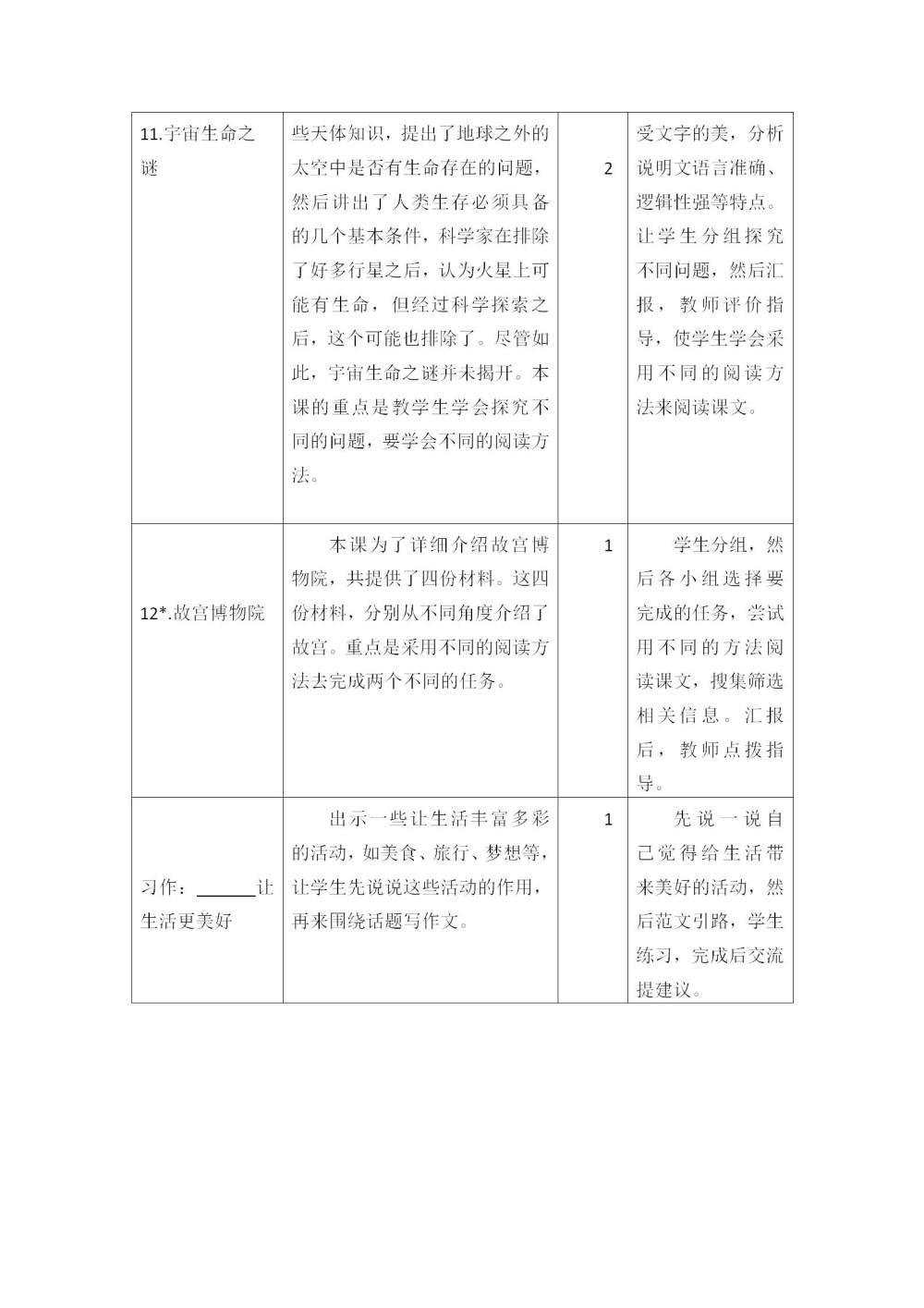 六年级语文(上册)第三单元教学初探