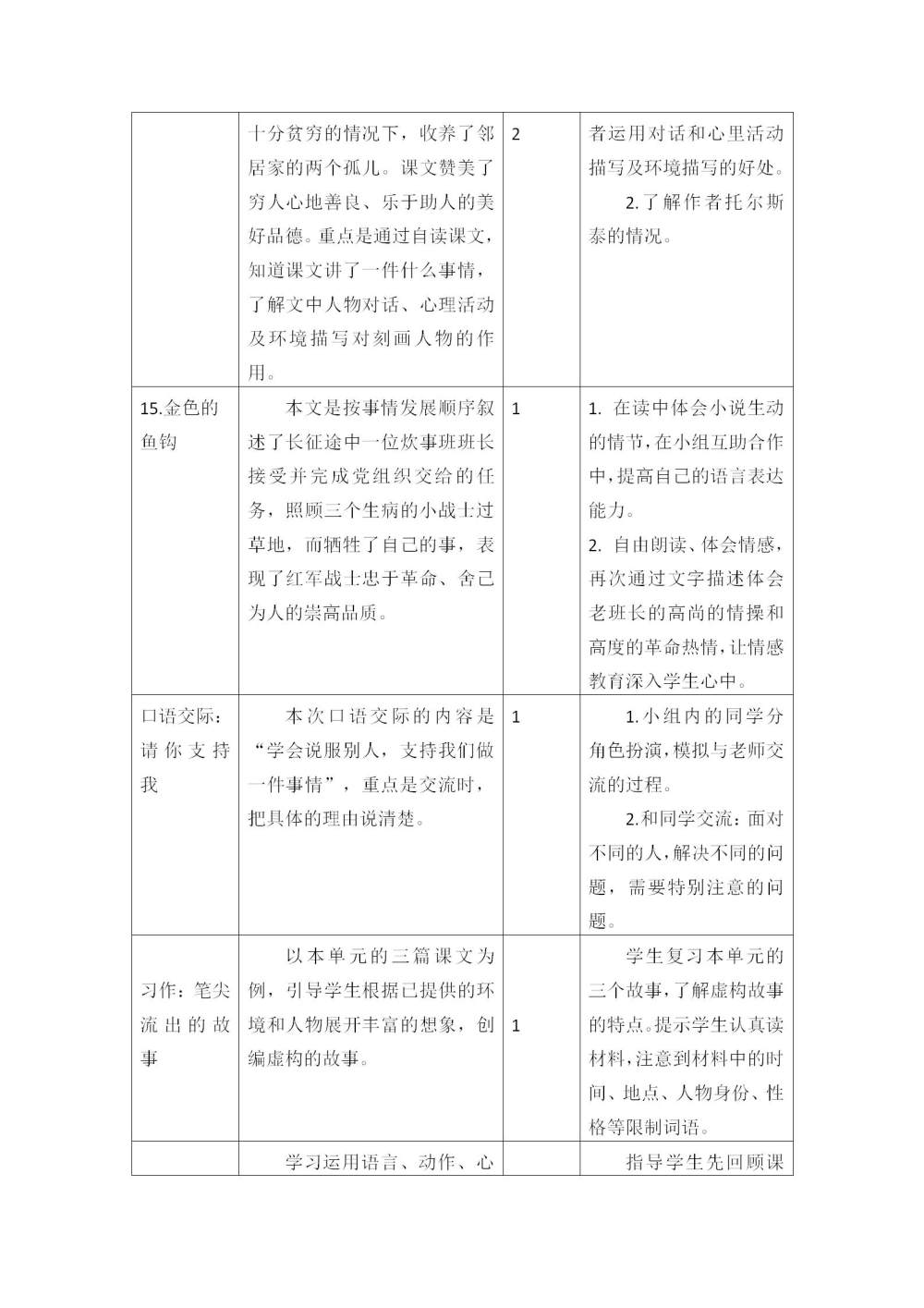 六年级语文(上册)第四单元教学初探