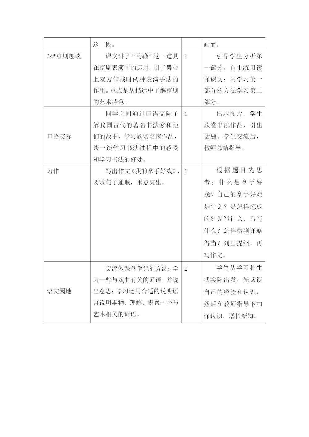 六年级语文(上册)第七单元教学初探