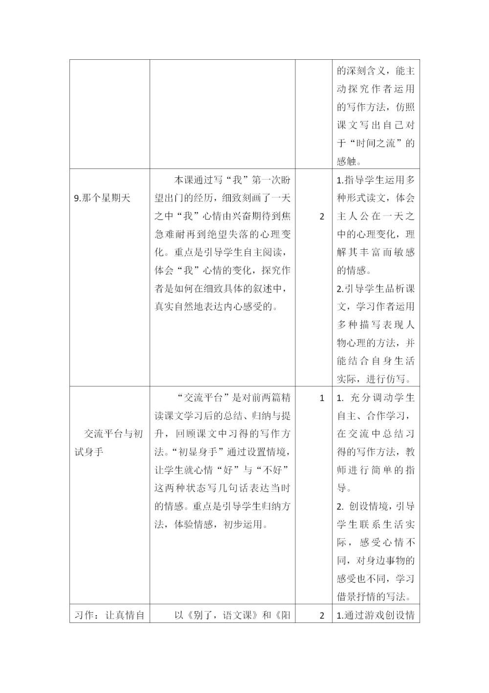 六年级语文(下册)第三单元教学初探