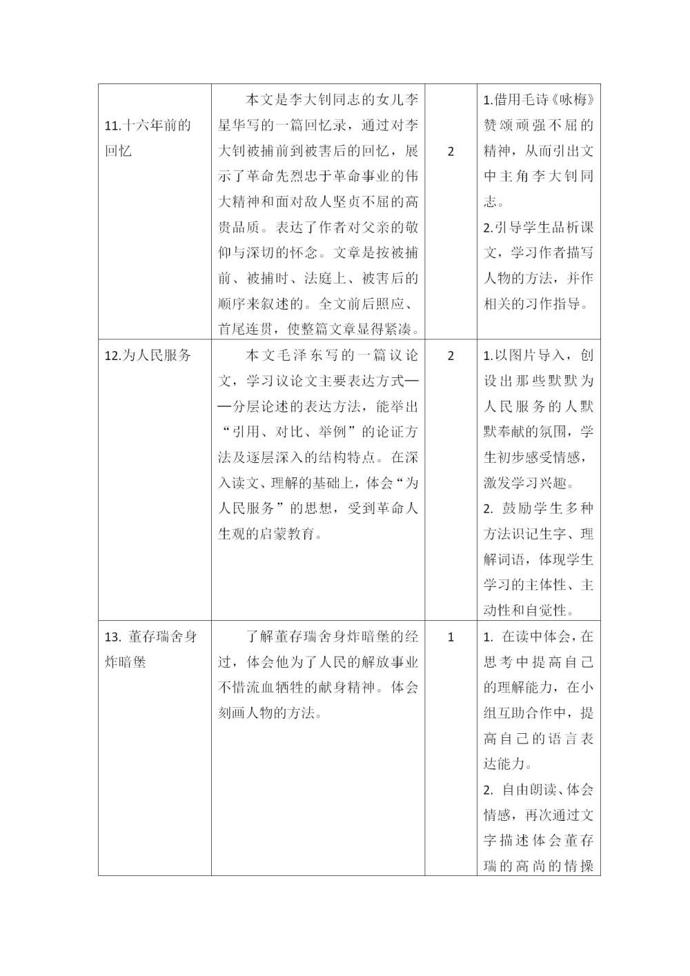 六年级语文(下册)第四单元教学初探