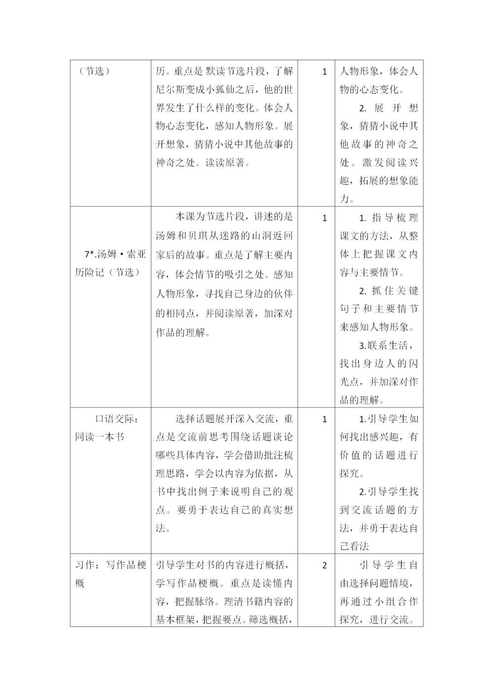 六年级语文(下册)第二单元教学初探