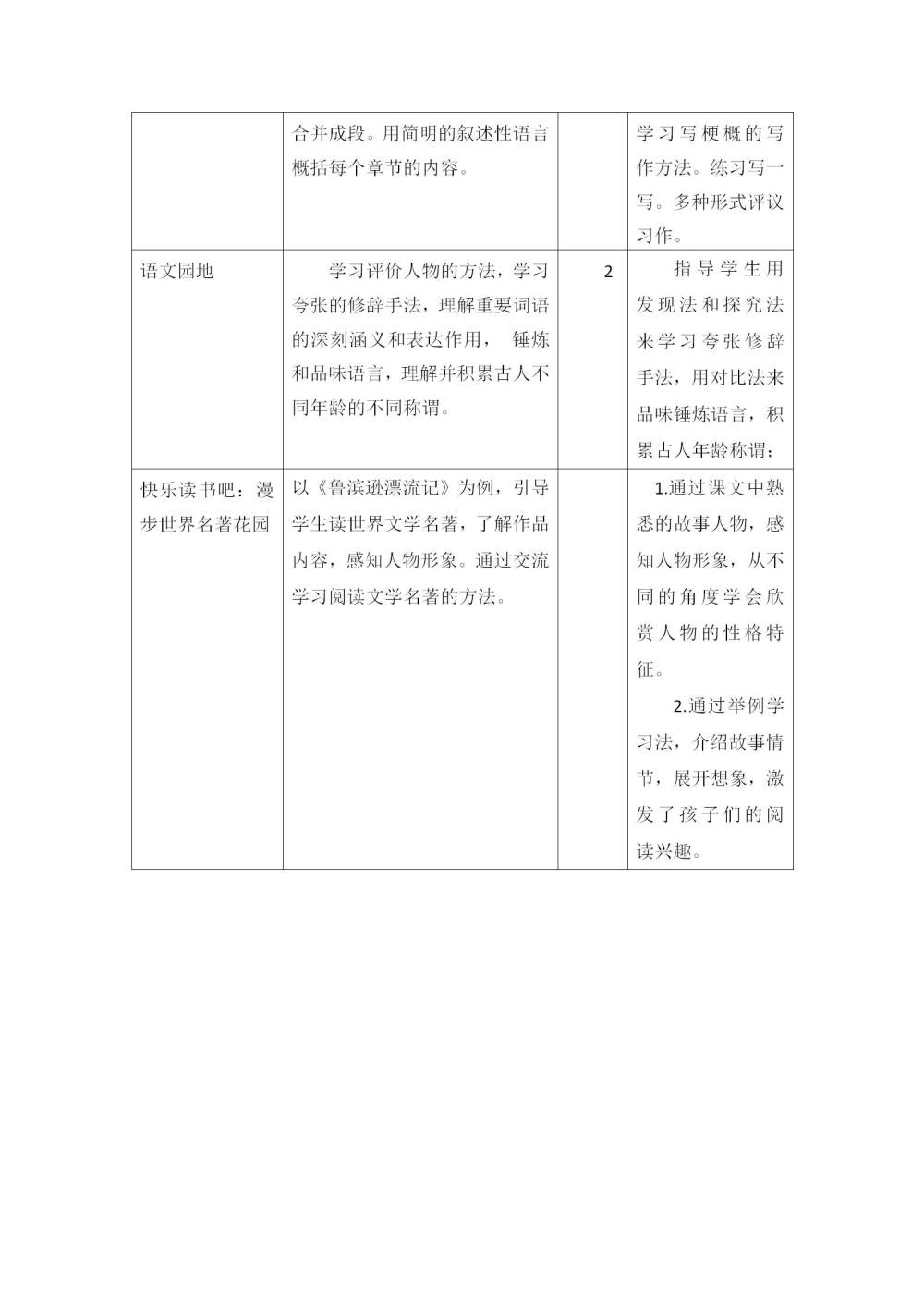 六年级语文(下册)第二单元教学初探