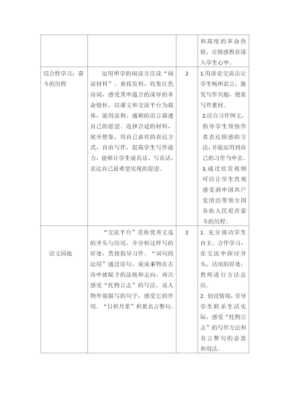 六年级语文(下册)第四单元教学初探