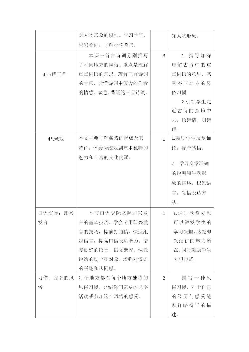 六年级语文(下册)第一单元教学初探